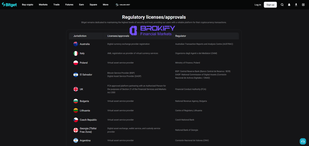 بیت گت - رگوله ها