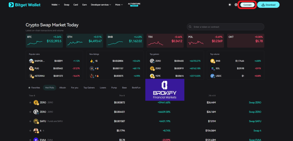 بیت گت - وب3 (Web3) 1