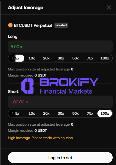 کریپتو دات کام - لوریج
