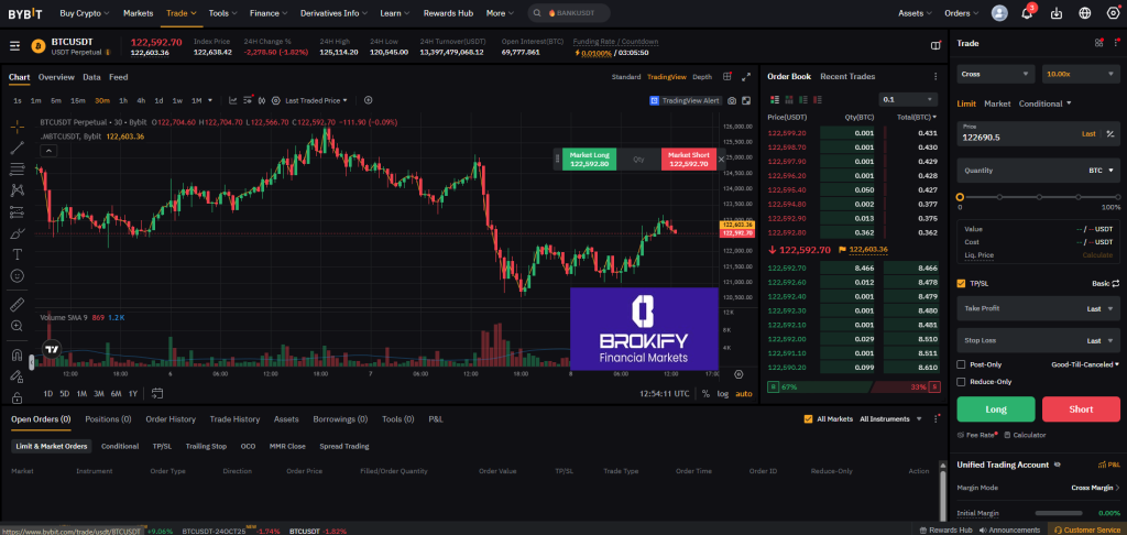 بای بیت - دمو تریدنیگ (Demo Trading)