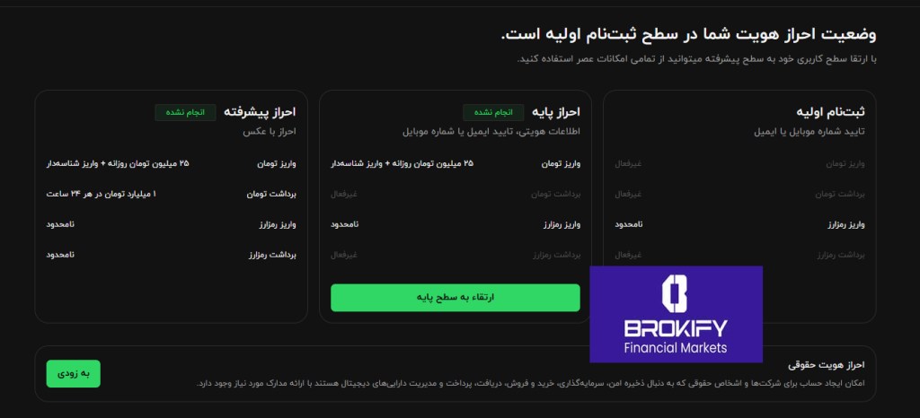 عصر تتر - تغییر سقف روزانه با احراز هویت 