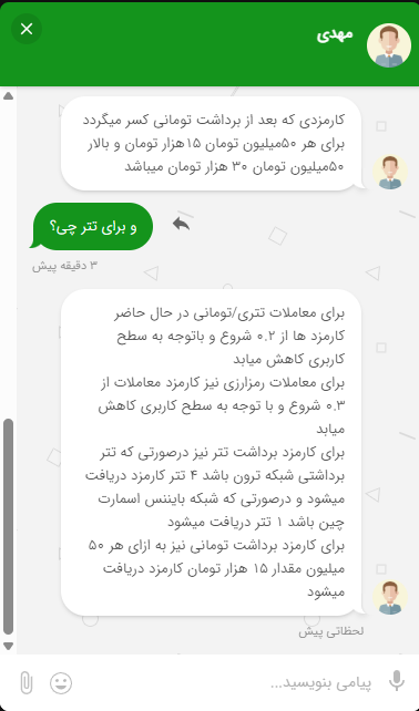 عصر تتر - کارمزدها