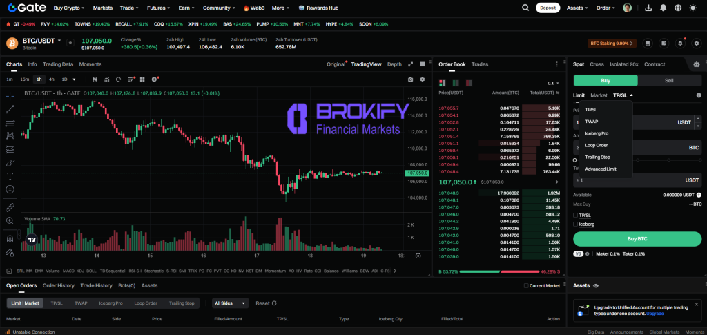 گیت - معاملات اسپات