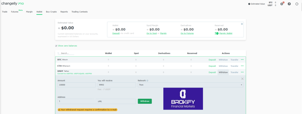 چنجلی - نحوه برداشت از حساب 1