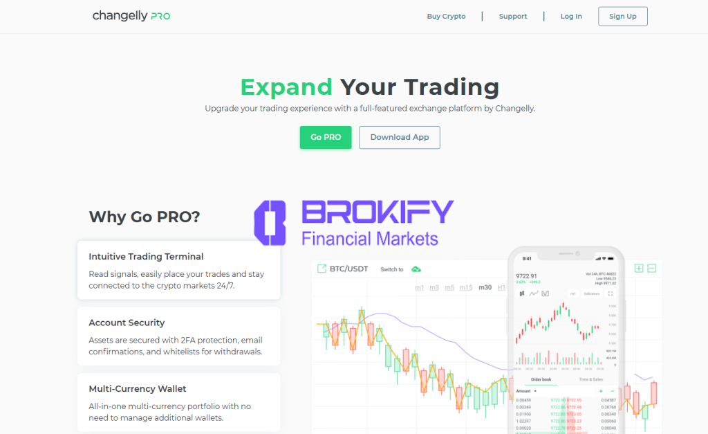 چنجلی - نسخه چنجلی پرو