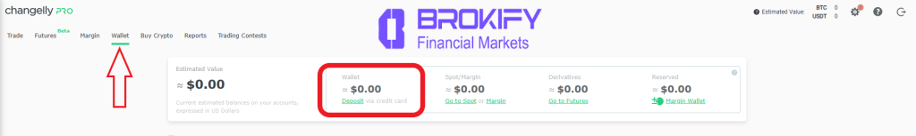 چنجلی - نحوه واریز و برداشت از حساب به صورت فیات 1