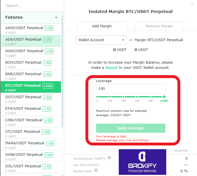 چنجلی پرو - لوریج