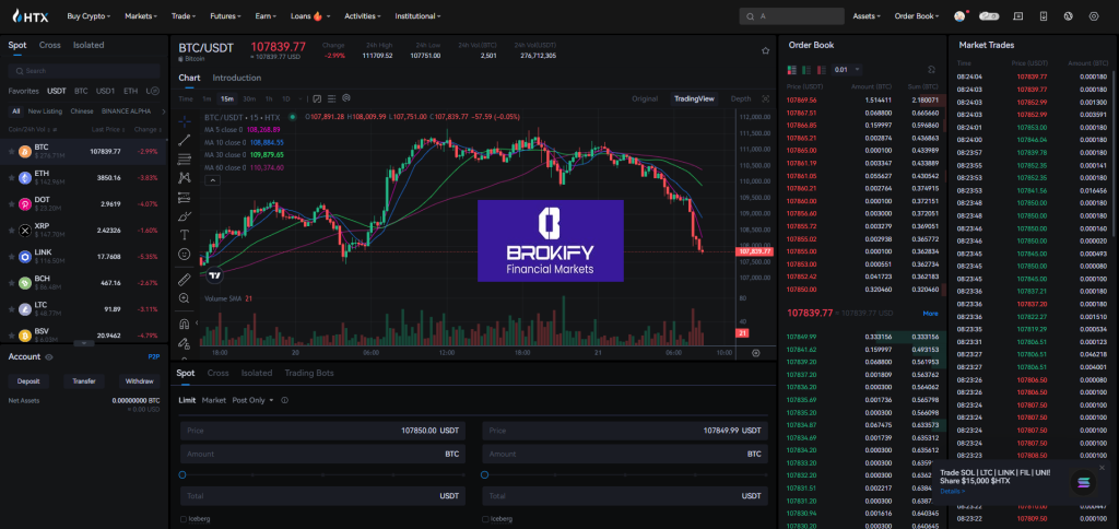 هیوبی گلوبال - نحوه انجام معاملات اسپات 2