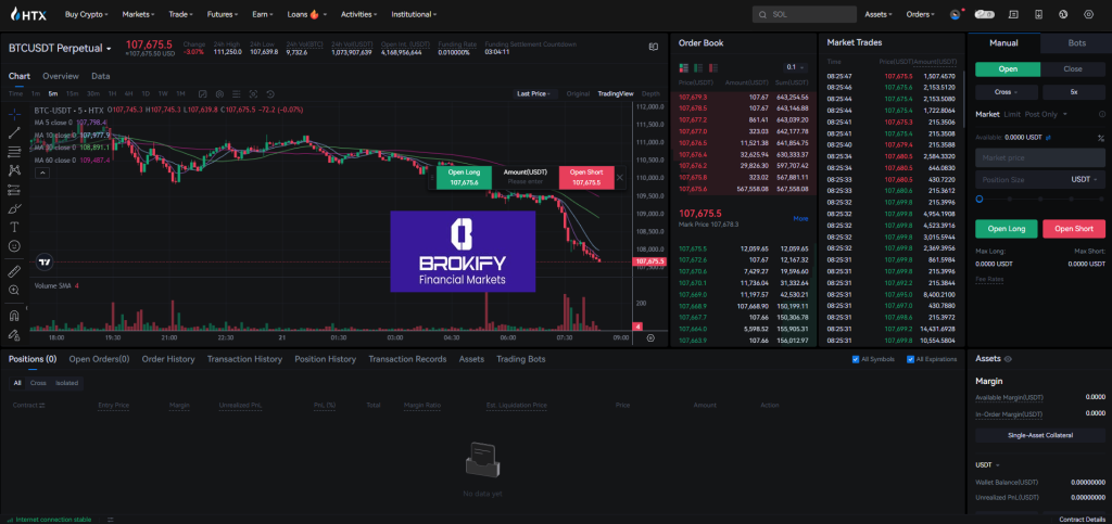 هیوبی گلوبال - نحوه انجام معاملات فیوچرز 2