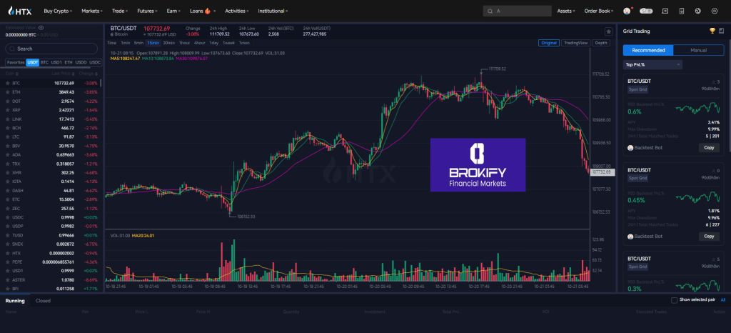 هیوبی گلوبال - ربات معامله گر (Robot)