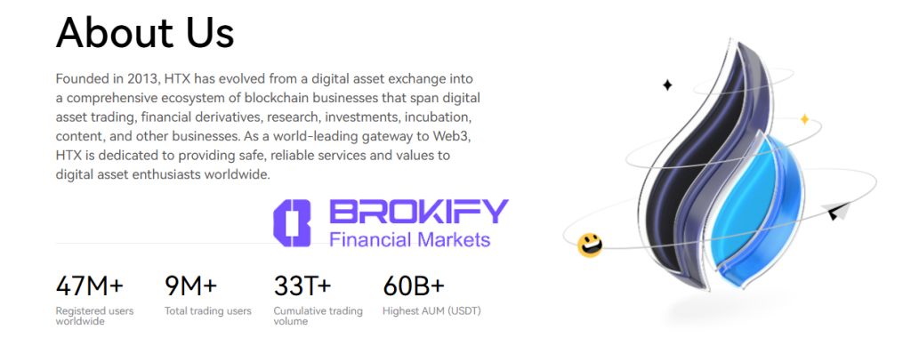 هیوبی گلوبال - درباره صرافی