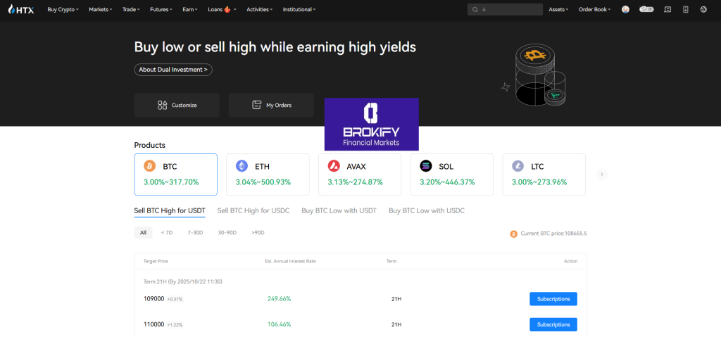 هیوبی گلوبال - سرمایه گذاری دوگانه (Dual Investment)