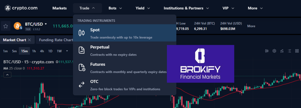 کریپتو دات کام - نحوه انجام معاملات اسپات 1