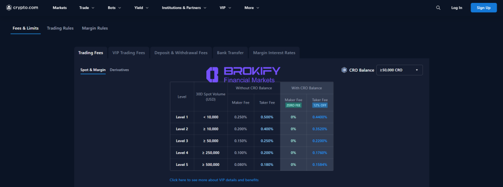 کریپتو دات کام - کارمزد معاملات اسپات