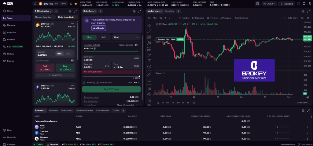 کراکن - نحوه انجام معاملات اسپات و فیوچرز 2