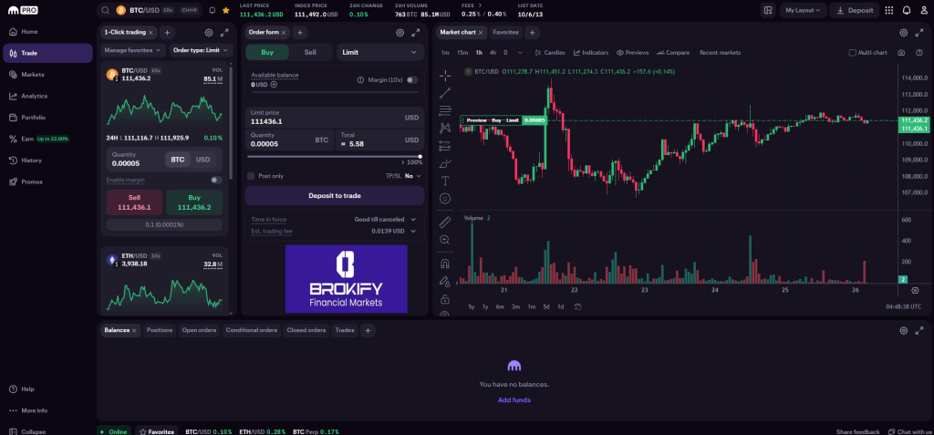 کراکن - نحوه انجام معاملات اسپات و فیوچرز 3