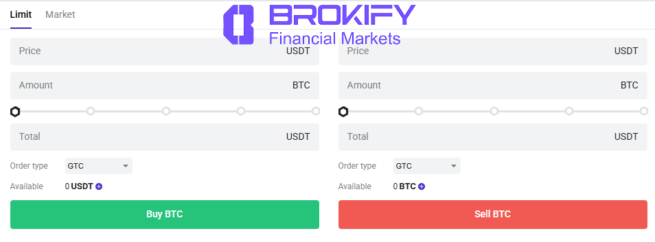 پروبیت - ابزار معامله گری
