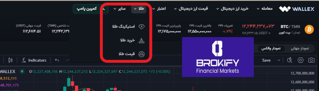 والکس - استیکیتگ و یا خرید طلا