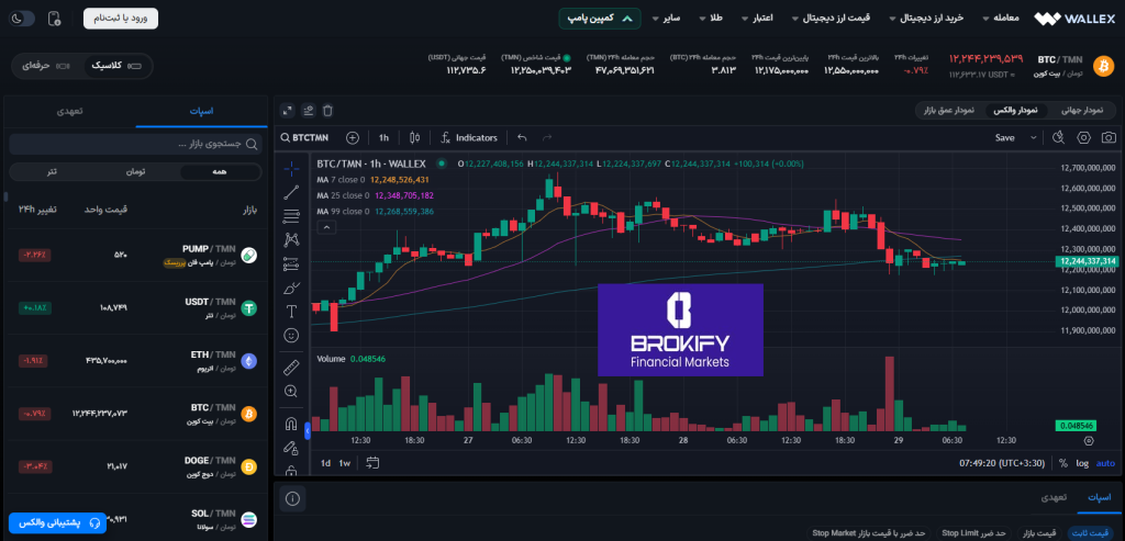 والکس - انتخاب معاملات اسپات یا فیوچرز