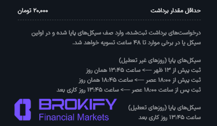 والکس - محدودیت های برداشت