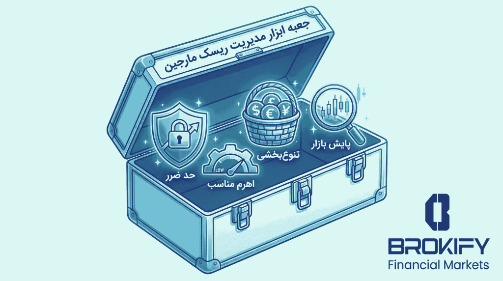 مارجین در فارکس - مدیریت ریسک در معاملات مارجین