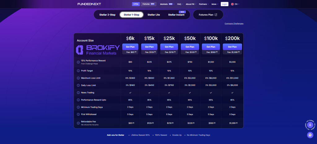 فانددنکست - اطلاعات حساب Stellar 1-Step