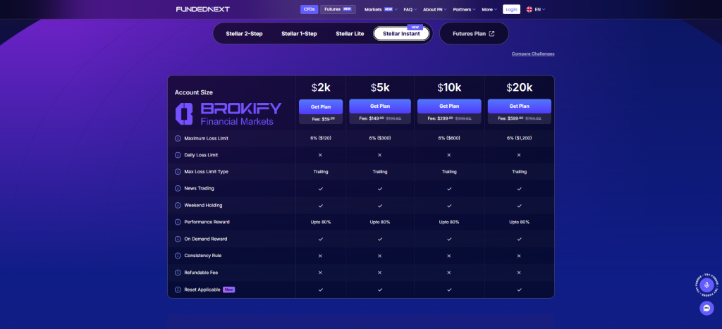 فانددنکست - اطلاعات حساب Stellar Instant