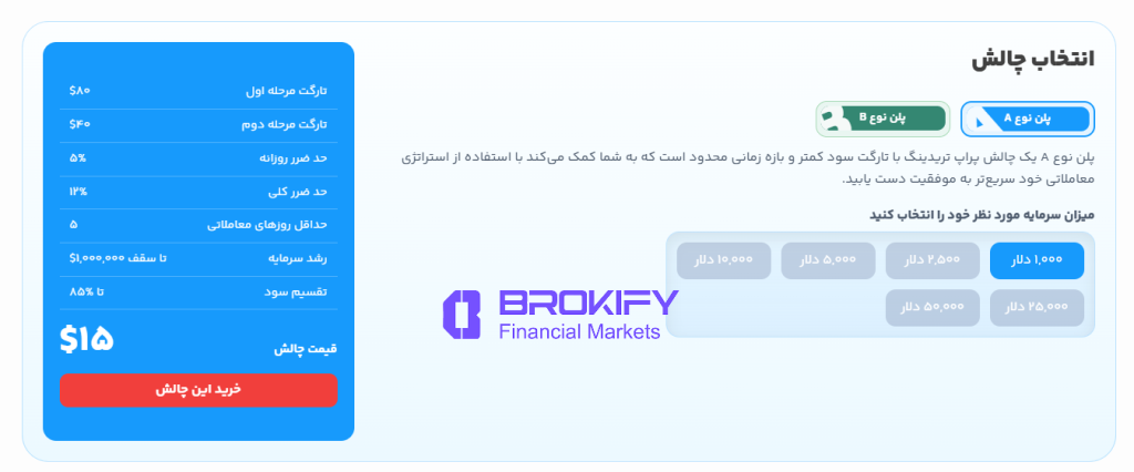 سرمایه گذار برتر - پلن A