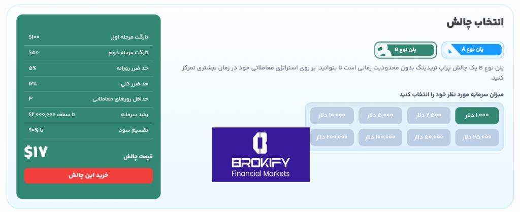 سرمایه گذار برتر - پلن B