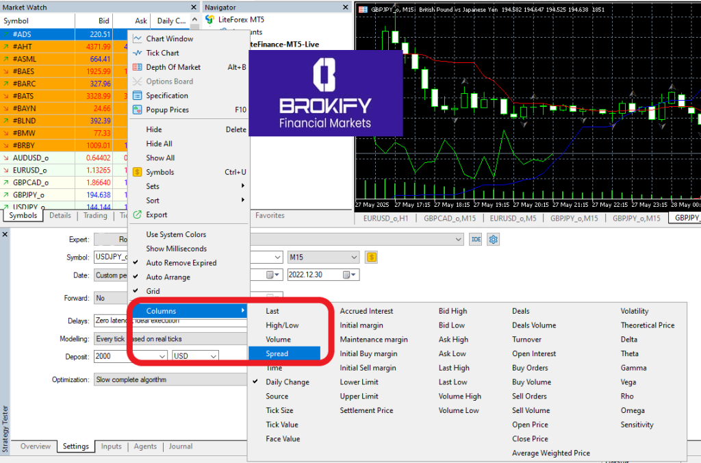 اسپرد در فارکس چیست؟ انواع اسپرد و نحوه محاسبه آن - 3 اسپرد - نحوه فعال کردن در متاتریدر