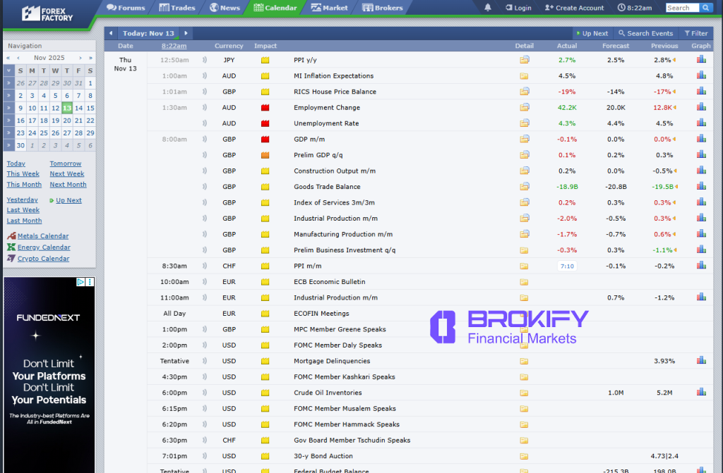 راهنما و انتخاب بهترین سایت اخبار فارکس | معرفی منابع حرفه ای برای تریدرها - 1 بهترین سایت اخبار فارکس - فارکس فکتوری