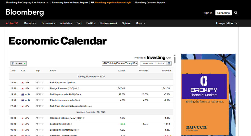راهنما و انتخاب بهترین سایت اخبار فارکس | معرفی منابع حرفه ای برای تریدرها - 7 بهترین سایت اخبار فارکس - بلومبرگ