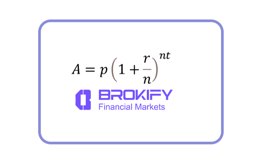مدیریت ریسک - فرمول محاسبه سود مرکب در فارکس