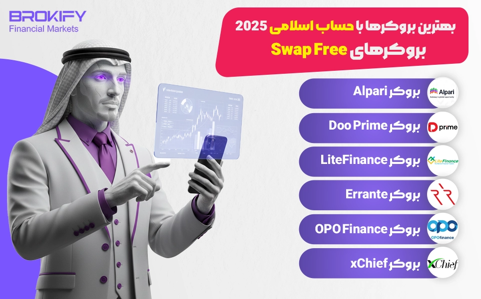 بهترین بروکر برای حساب اسلامی