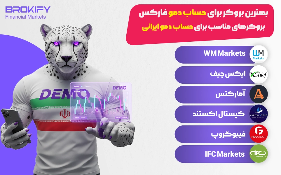 بهترین بروکر برای حساب دمو 