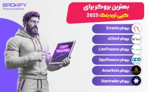 بهترین بروکرهای فارکس برای معاملات کپی تریدینگ و سوشال تریدینگ 2026 - بهترین بروکر برای کپی تریدینگ