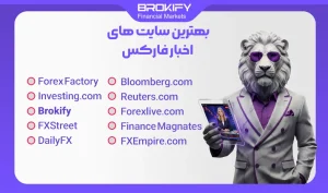 راهنما و انتخاب بهترین سایت اخبار فارکس | معرفی منابع حرفه ای برای تریدرها - 9 راهنما و انتخاب بهترین سایت اخبار فارکس | معرفی منابع حرفه ای برای تریدرها - بهترین سایت اخبار فارکس