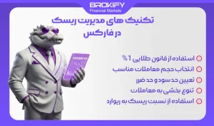 مدیریت ریسک چیست؟ نکات طلایی مدیریت ریسک - مدیریت ریسک