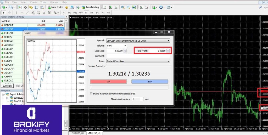 حد سود و حد ضرر در فارکس چیست؟ آموزش تنظیم Stop Loss و Take Profit - 4 حد سود و حد ضرر در فارکس - تعیین حد سود در فارکس