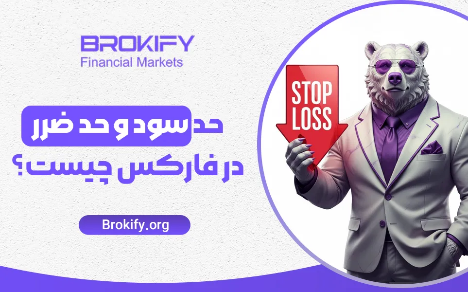 حد سود و حد ضرر در فارکس چیست؟ آموزش تنظیم Stop Loss و Take Profit