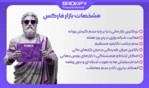 بازار فارکس چیست؟ راهنمای جامع بازار فارکس - بازار فارکس