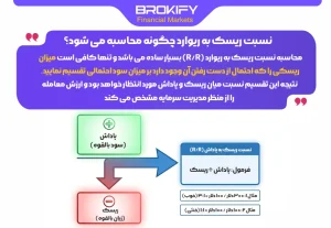 نسبت ریسک به ریوارد چگونه محاسبه می شود؟-1