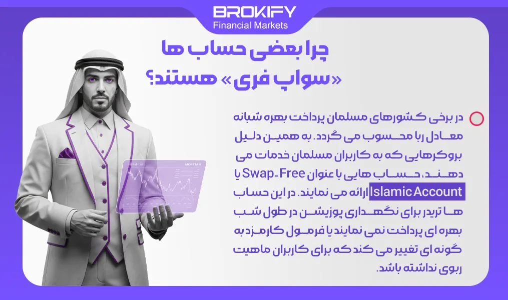چرا بعضی حساب ها «سواپ فری» هستند؟