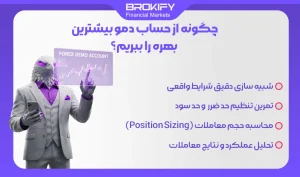 حساب دمو فارکس چیست؟ آموزش نحوه افتتاح حساب دمو - 10 حساب دمو فارکس چیست؟ آموزش نحوه افتتاح حساب دمو - حساب دمو فارکس
