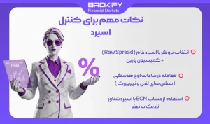 اسپرد در فارکس چیست؟ انواع اسپرد و نحوه محاسبه آن - 5 اسپرد در فارکس چیست؟ انواع اسپرد و نحوه محاسبه آن - اسپرد