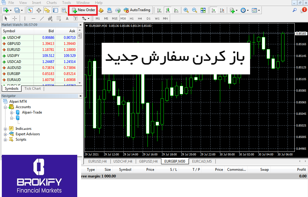روش های باز کردن پنجره ثبت سفارش (New Order) - 1