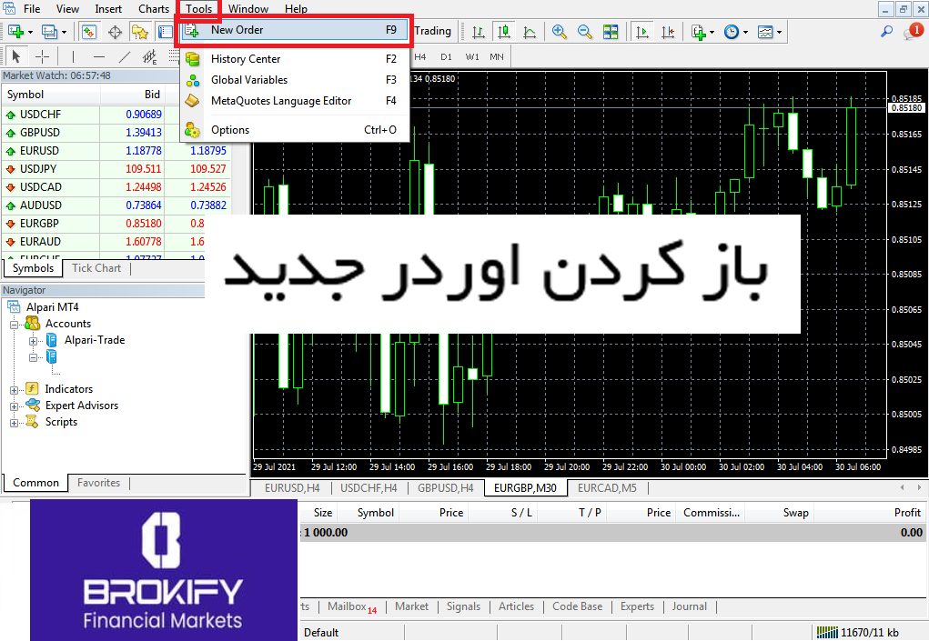 روش های باز کردن پنجره ثبت سفارش (New Order) - 2