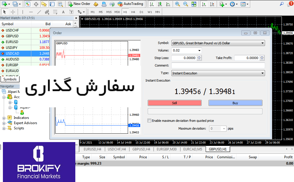 روش های باز کردن پنجره ثبت سفارش (New Order) - 3
