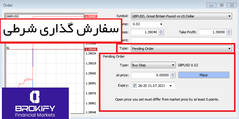 سفارش گذاری در فارکس - انواع سفارش ها