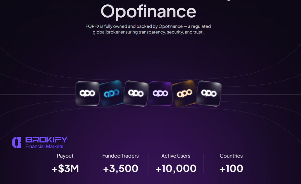 آموزش و بررسی پراپ فور اف ایکس (FORFX) | مقایسه چالش ها و مراحل آن - 2 پراپ فور اف ایکس (forfx) - تعداد تریدرهای فعال و کشورهای پشتیبانی کننده